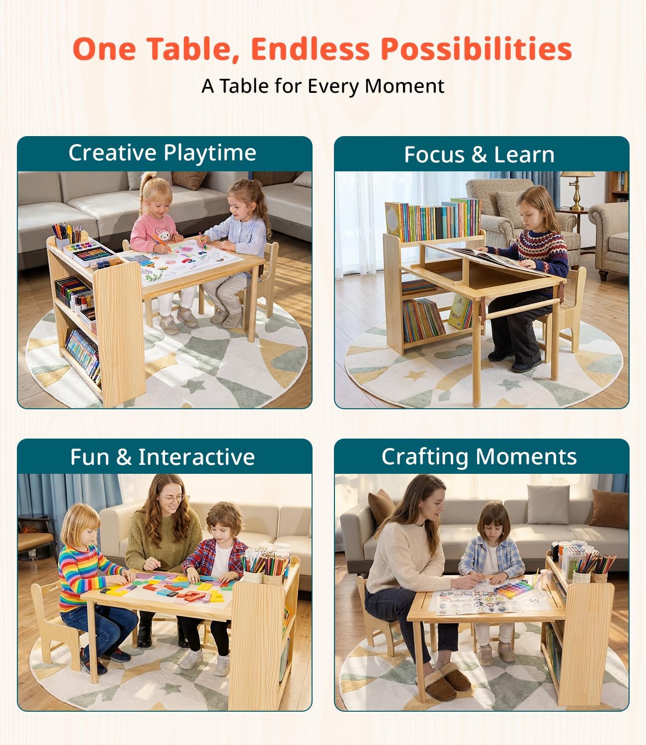 Tavolo da Disegno in Legno per - Art Craft For Toddlers recensione e prezzo