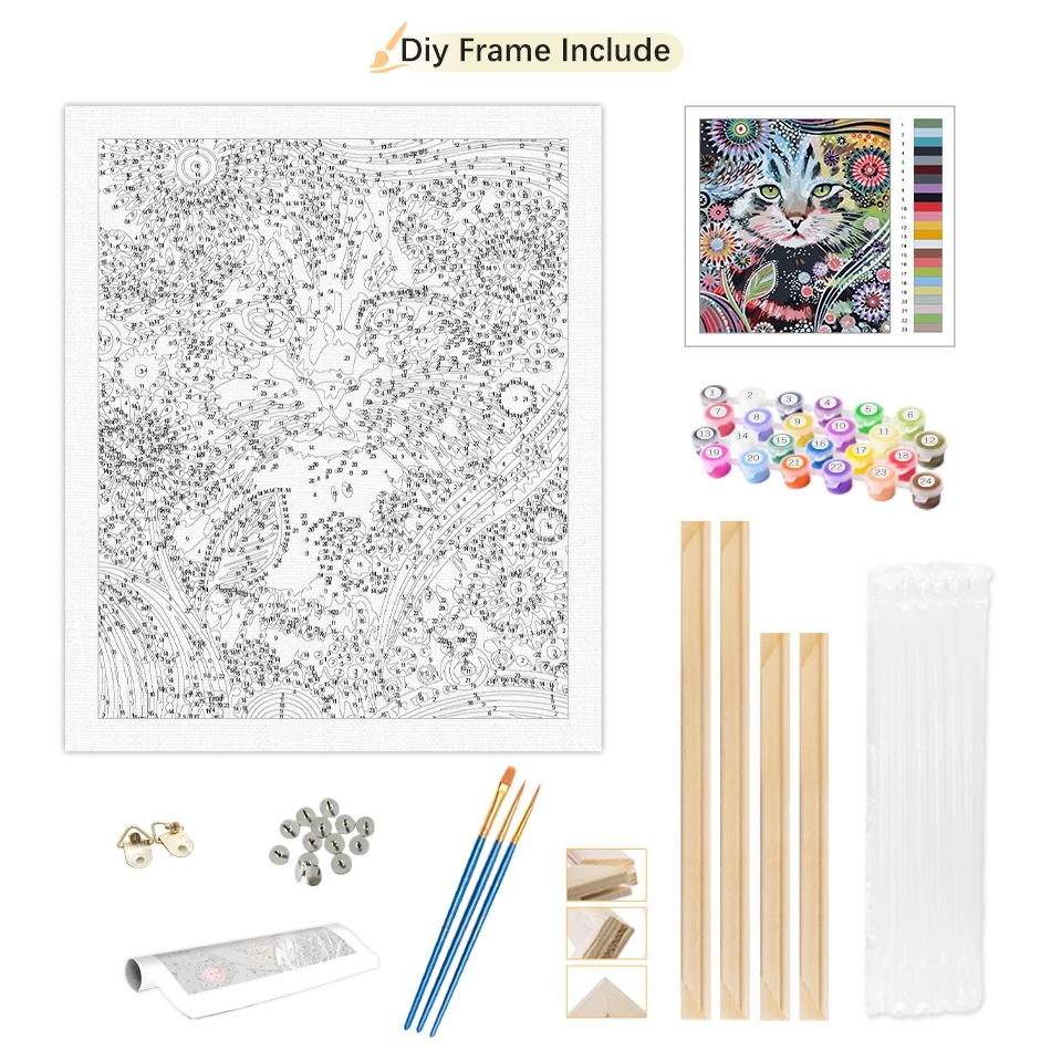 RUOPOTY Kit Pittura con Numeri - Art Craft Decoration Ideas recensione e prezzo